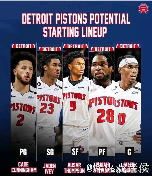 活塞首发:邓罗、哈里斯、奥萨尔、坎宁安、杜伦 活塞首发:邓罗、哈里斯、奥萨尔、坎宁安、杜伦