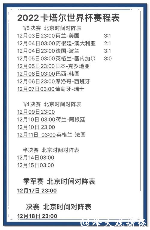 世界杯预测:球迷投票与民意分析 世界杯预测:球迷投票与民意分析