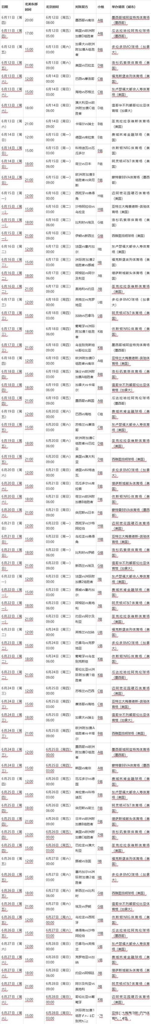 2026世界杯赛程时间安排完整解读