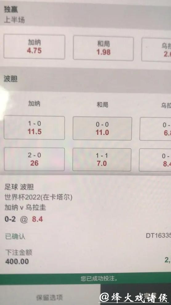 全球最佳世界杯下注平台推荐及评测