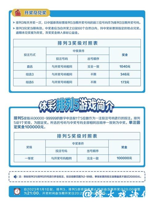 世界杯外围竞猜中奖秘籍：如何提升命中率？