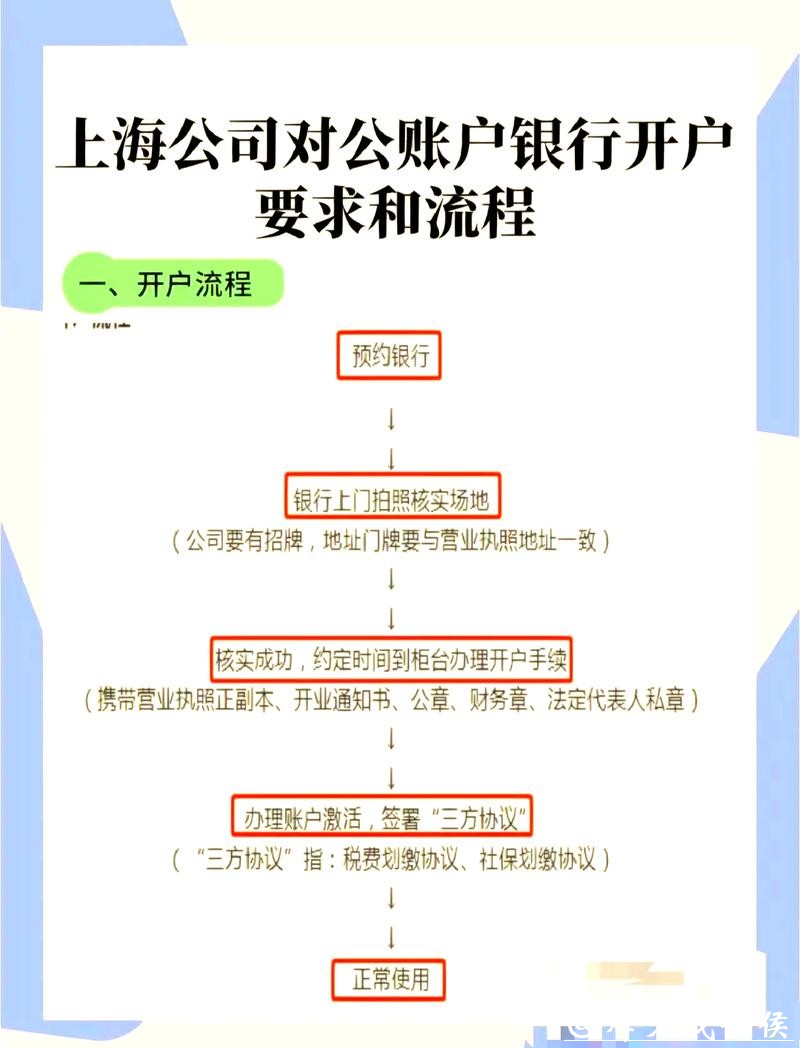 世界杯外围平台：安全支付与提款流程说明